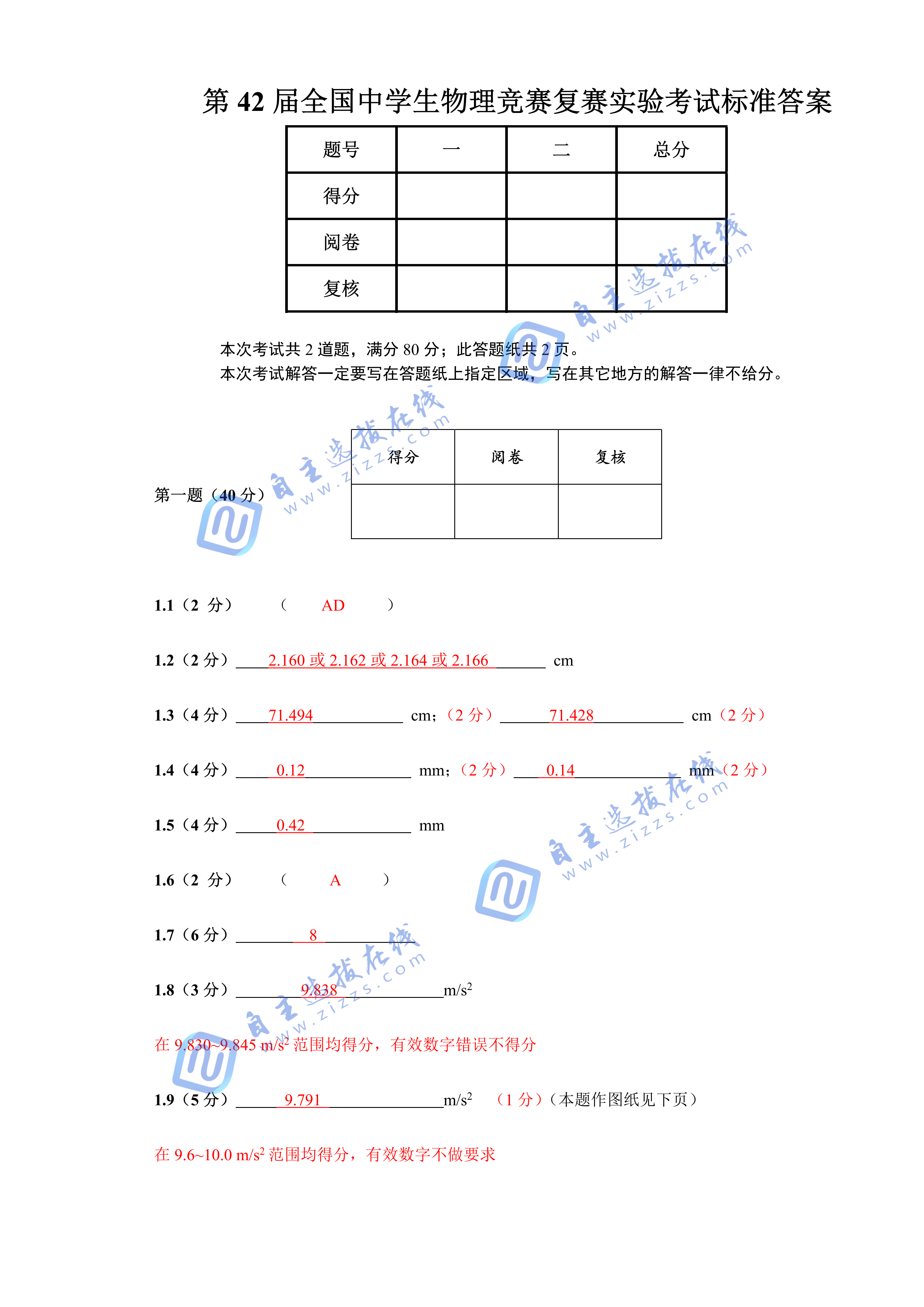2025年第42届中学生物理竞赛复赛实验试题答案